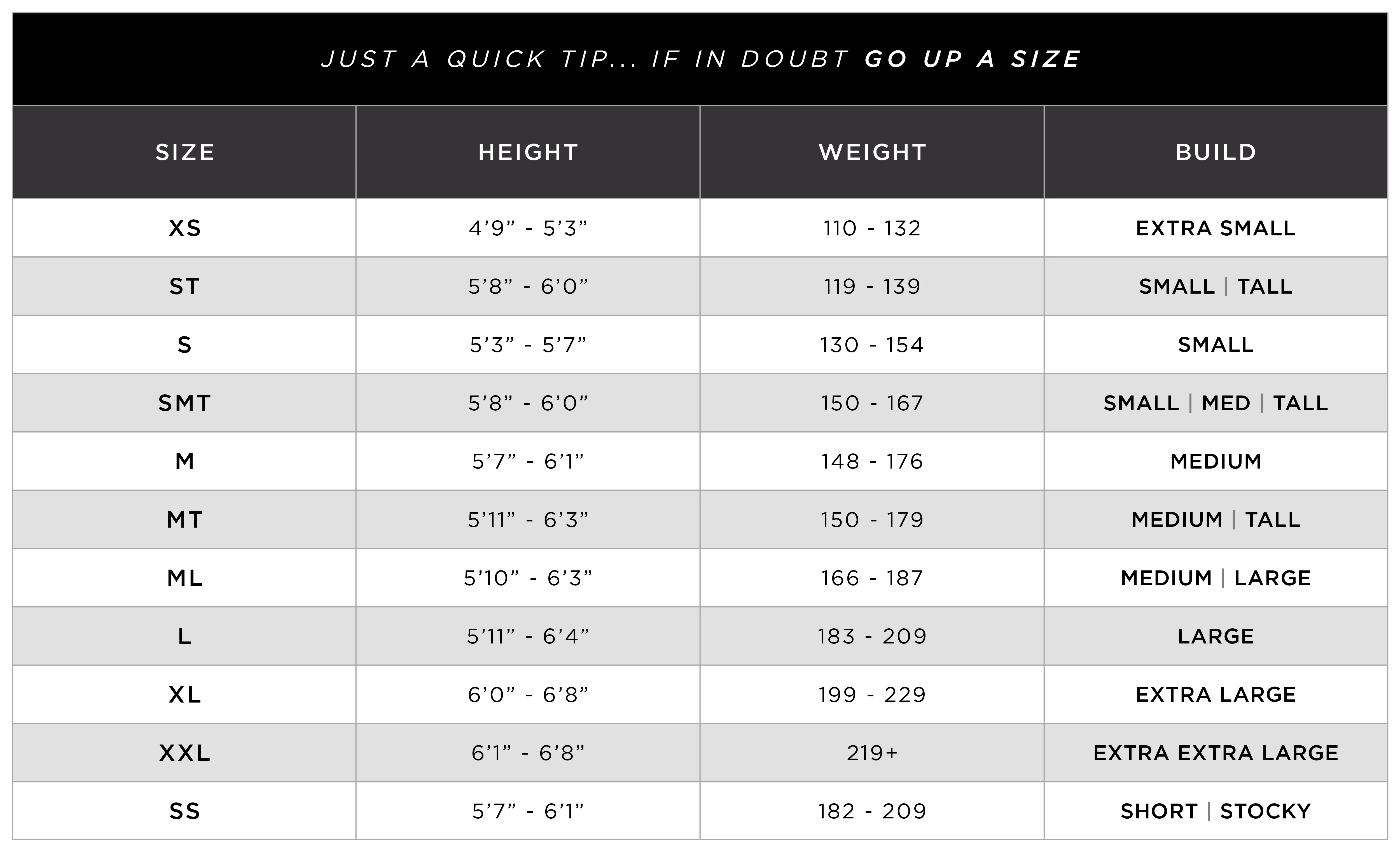 HUUB Alpha-Beta Blue Wetsuit Men's - Image 3