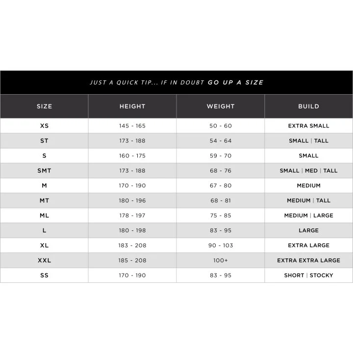 HUUB OWC Wetsuit Men's - Image 3