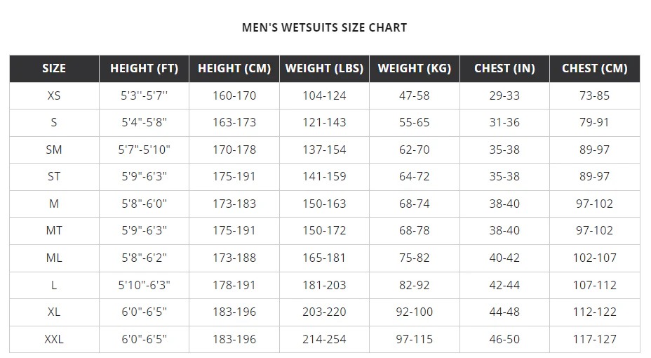 Sumarpo Race Eco Triathlon Wetsuit Men's - Image 3