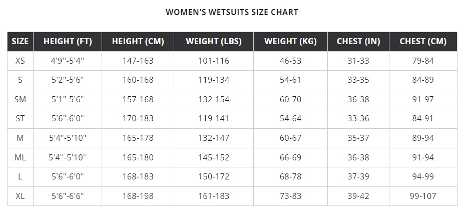 SUMARPO N-JOY ECO TRIATHLON WETSUIT WOMEN'S - Image 3